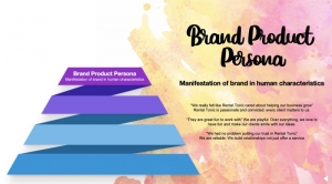 Brand Product Persona_Rental Tonic
