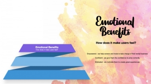 Emotional benefits_Brand Pyramid Strategy_Rental Tonic